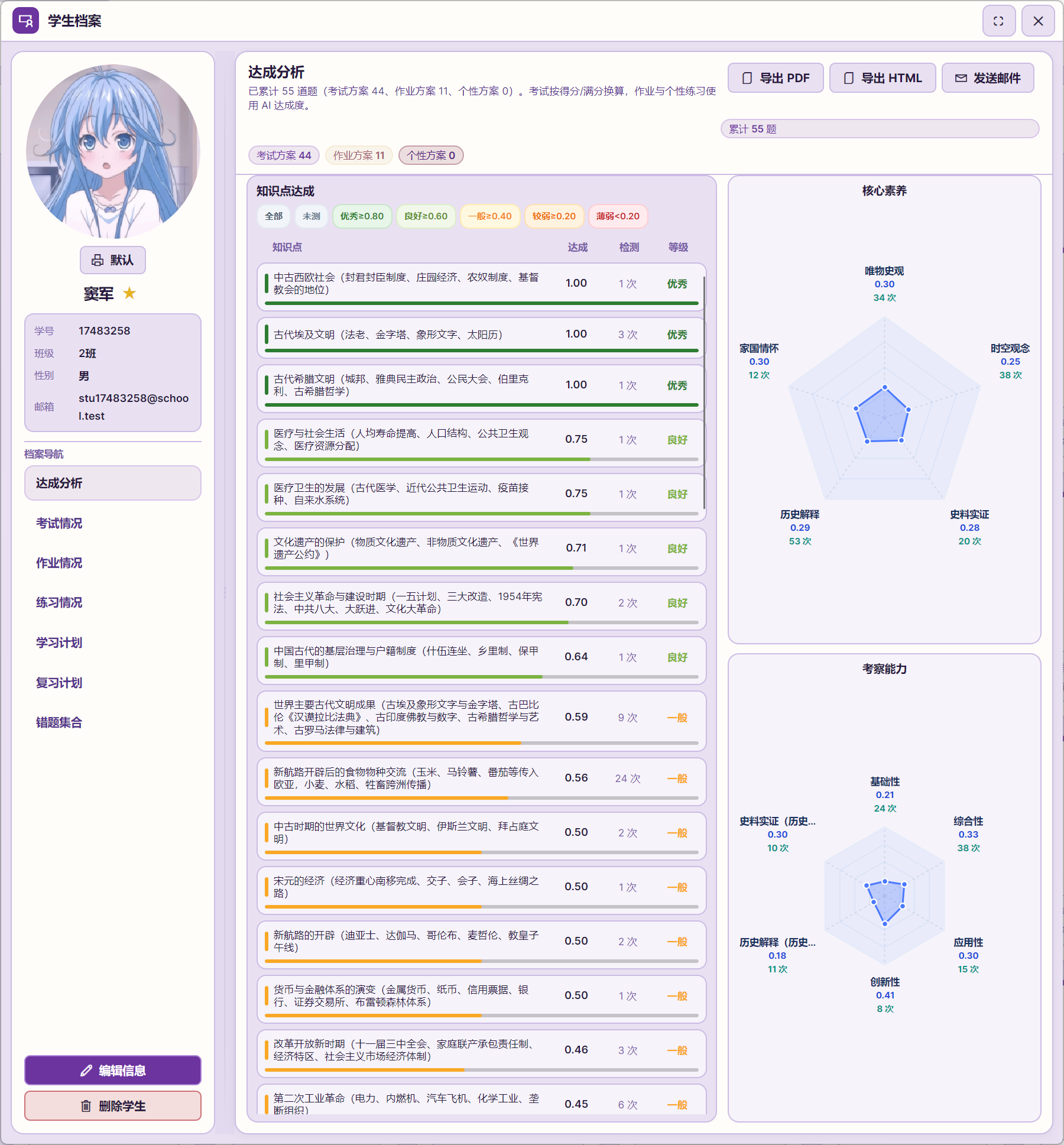 学生档案达成分析